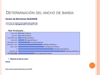 DETERMINACIÓN DEL ANCHO DE BANDA
 