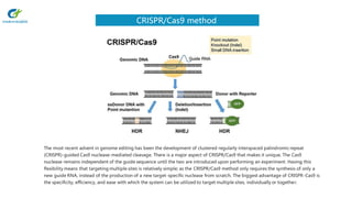 CRISPR/Cas9 method
The most recent advent in genome editing has been the development of clustered regularly interspaced palindromic repeat
(CRISPR)-guided Cas9 nuclease-mediated cleavage. There is a major aspect of CRISPR/Cas9 that makes it unique. The Cas9
nuclease remains independent of the guide sequence until the two are introduced upon performing an experiment. Having this
flexibility means that targeting multiple sites is relatively simple; as the CRISPR/Cas9 method only requires the synthesis of only a
new guide RNA, instead of the production of a new target-specific nuclease from scratch. The biggest advantage of CRISPR-Cas9 is
the specificity, efficiency, and ease with which the system can be utilized to target multiple sites, individually or together.
 