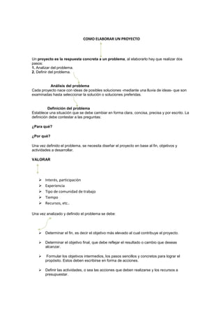 COMO ELABORAR UN PROYECTO



Un proyecto es la respuesta concreta a un problema, al elaborarlo hay que realizar dos
pasos:
1. Analizar del problema.
2. Definir del problema.


          Análisis del problema
Cada proyecto nace con ideas de posibles soluciones -mediante una lluvia de ideas- que son
examinadas hasta seleccionar la solución o soluciones preferidas.


          Definición del problema
Establece una situación que se debe cambiar en forma clara, concisa, precisa y por escrito. La
definición debe contestar a las preguntas:

¿Para qué?

¿Por qué?

Una vez definido el problema, se necesita diseñar el proyecto en base al fin, objetivos y
actividades a desarrollar.

VALORAR




       Interés, participación
       Experiencia
       Tipo de comunidad de trabajo
       Tiempo
       Recursos, etc..

Una vez analizado y definido el problema se debe:




       Determinar el fin, es decir el objetivo más elevado al cual contribuye el proyecto.

       Determinar el objetivo final, que debe reflejar el resultado o cambio que deseas
        alcanzar.

       Formular los objetivos intermedios, los pasos sencillos y concretos para lograr el
        propósito. Estos deben escribirse en forma de acciones.

       Definir las actividades, o sea las acciones que deben realizarse y los recursos a
        presupuestar.
 
