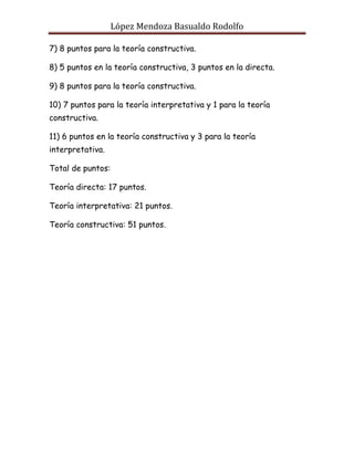 López Mendoza Basualdo Rodolfo

7) 8 puntos para la teoría constructiva.

8) 5 puntos en la teoría constructiva, 3 puntos en la directa.

9) 8 puntos para la teoría constructiva.

10) 7 puntos para la teoría interpretativa y 1 para la teoría
constructiva.

11) 6 puntos en la teoría constructiva y 3 para la teoría
interpretativa.

Total de puntos:

Teoría directa: 17 puntos.

Teoría interpretativa: 21 puntos.

Teoría constructiva: 51 puntos.
 