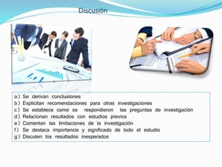 Discusión
a) Se derivan conclusiones
b) Explicitan recomendaciones para otras investigaciones
c) Se establece como se respondieron las preguntas de investigación
d) Relacionan resultados con estudios previos
e) Comentan las limitaciones de la investigación
f) Se destaca importancia y significado de todo el estudio
g) Discuten los resultados inesperados
 
