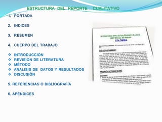 1. PORTADA
2. INDICES
3. RESUMEN
4. CUERPO DEL TRABAJO
 INTRODUCCIÓN
 REVISION DE LITERATURA
 MÉTODO
 ANALISIS DE DATOS Y RESULTADOS
 DISCUSIÓN
5. REFERENCIAS O BIBLIOGRAFíA
6. APÉNDICES
 