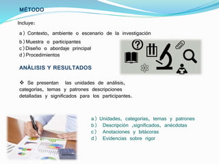 MÉTODO
Incluye:
a) Contexto, ambiente o escenario de la investigación
b)Muestra o participantes
c)Diseño o abordaje principal
d)Procedimientos
ANÁLISIS Y RESULTADOS
 Se presentan las unidades de análisis,
categorías, temas y patrones descripciones
detalladas y significados para los participantes.
a) Unidades, categorías, temas y patrones
b) Descripción ,significados, anécdotas
c) Anotaciones y bitácoras
d) Evidencias sobre rigor
 