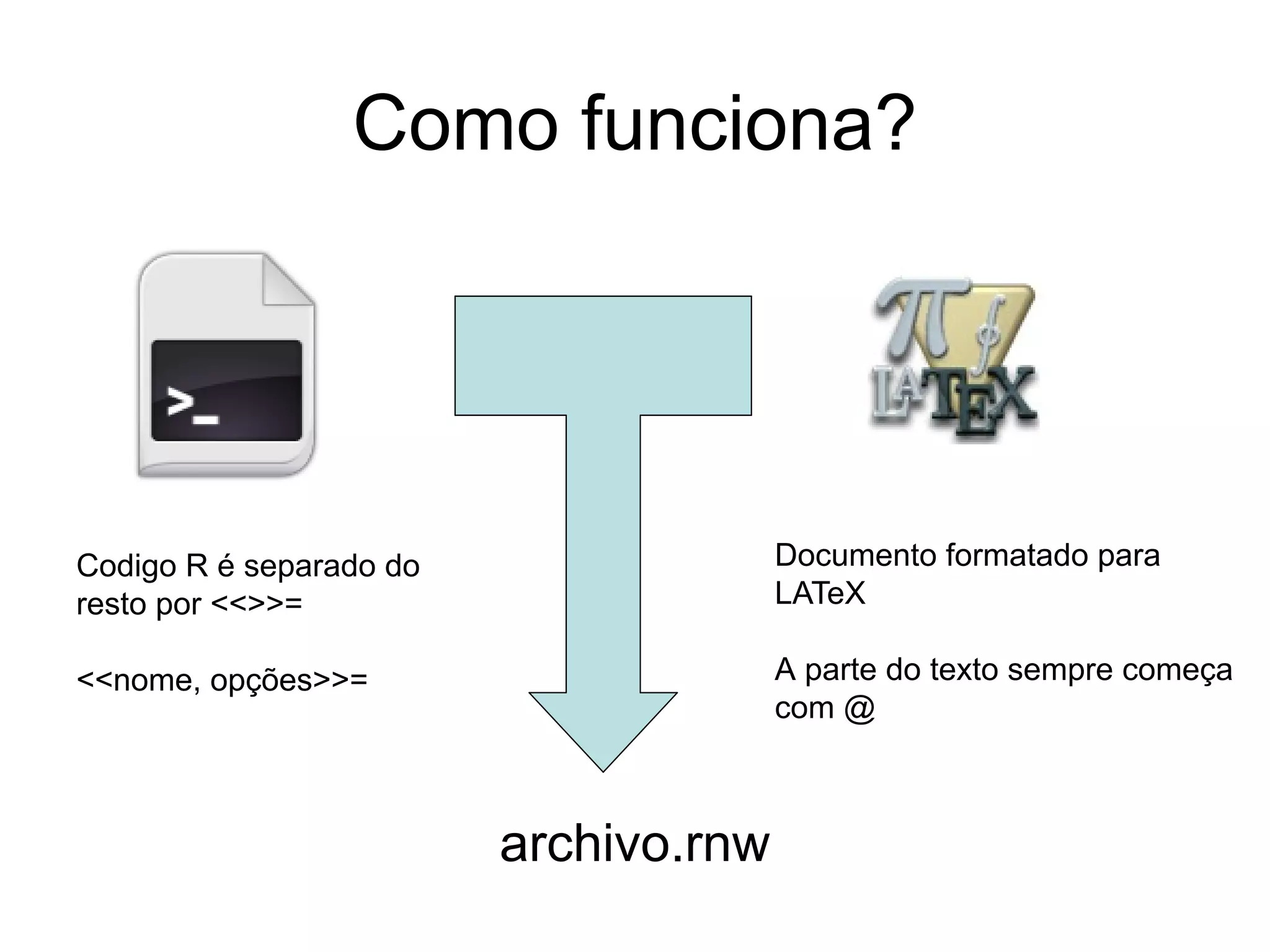 Como funciona?
Codigo R é separado do
resto por <<>>=
<<nome, opções>>=
Documento formatado para
LATeX
A parte do texto sempre começa
com @
archivo.rnw
 