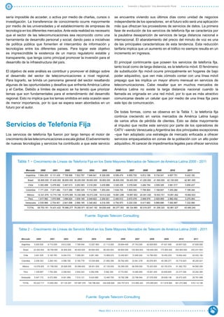8                                                                                                                                Inversión y Regulación: Una Aproximación Plural



sería imposible de acceder, o activa por medio de charlas, cursos o                                               se encuentra viviendo sus últimos días como unidad de negocios
investigación. La transferencia de conocimiento ocurre mayormente                                                 independiente de los operadores; en el futuro sólo será una aplicación
por medio de las universidades y el establecimiento de empresas de                                                más que ofrezcan los proveedores de servicios de datos. La primera
tecnología en los diferentes mercados. Ante esta realidad es necesario                                            fase de evolución de los servicios de telefonía fija se caracteriza por
que el sector de las telecomunicaciones sea reconocido como una                                                   la paulatina desaparición de servicios de larga distancia nacional e
herramienta de desarrollo personal y social, dando paso a iniciativas                                             internacional. El abaratamiento del precio del minuto de voz es una
de política pública que fomenten el intercambio de información y                                                  de las principales características de esta tendencia. Esta reducción
tecnologías entre los diferentes países. Para lograr este objetivo                                                tarifaria implica que un aumento en el tráfico no siempre resulta en un
es imprescindible la existencia de un marco regulatorio estable y                                                 incremento en ingresos.
transparente, que tenga como principal promover la inversión para el
desarrollo de la infraestructura del país.                                                                        El principal contrincante que poseen los servicios de telefonía fija,
                                                                                                                  tanto local como de larga distancia, es la telefonía móvil. El fenómeno
El objetivo de este análisis es contribuir y promover el diálogo sobre                                            de substitución fijo móvil ocurre principalmente en hogares de bajo
el desarrollo del sector de telecomunicaciones a nivel regional.                                                  poder adquisitivo, que ven más cómodo contar con una línea móvil
Para lograrlo, se brinda un panorama general del sector resaltando                                                prepago que les implica un mayor ahorro mensual en servicios de
algunas de las oportunidades y desafíos que enfrenta América Latina                                               telecomunicaciones. Cabe resaltar que en muchos mercados de
y el Caribe. Debido a límites de espacio se ha tenido que priorizar                                               América Latina no existe la larga distancia nacional cuando la
temas que son fundamentales para el entendimiento del desarrollo                                                  llamada es originada en una red móvil, por lo que es más atractivo
regional. Esto no implica que los temas omitidos en esta ocasión sean                                             comunicarse desde un celular que por medio de una línea fija para
de menor importancia, por lo que se espera sean abordados en un                                                   este tipo de comunicación.
futuro por el autor.
                                                                                                                  De todas formas, como se observa en la Tabla 1, la telefonía fija
                                                                                                                  continúa creciendo en varios mercados de América Latina luego
                                                                                                                  de varios años de pérdida de clientes. Esto se debe mayormente
Servicios de Telefonía Fija                                                                                       al impulso que recibe este servicio por parte de los operadores de
                                                                                                                  CATV –siendo Venezuela y Argentina las dos principales excepciones
Los servicios de telefonía fija fueron por largo tiempo el motor de                                               –que han adoptado una estrategia de mercado enfocada a ofrecer
crecimiento de las telecomunicaciones a escala global. El advenimiento                                            servicios empaquetados en zonas de la población con un alto poder
de nuevas tecnologías y servicios ha contribuido a que este servicio                                              adquisitivo. Al carecer de impedimentos legales para ofrecer servicios




       Tabla 1 - Crecimiento de Líneas de Telefonía Fija en los Siete Mayores Mercados de Telecom de América Latina 2000 - 2011

               Mercado            2000        2001         2002        2003          2004           2005           2006            2007            2008            2009             2010                 2011

               Argentina        7.894.205   8.131.435    7.708.568   7.832.767     7.946.841      8.328.006      8.599.474       9.655.700       9.812.168       9.734.041      9.997.751            9.442.182

                 Brasil        30.900.000 37.400.000 38.800.000 39.200.000 39.600.000 39.800.000              38.800.000         39.400.000      41.200.000   41.500.000       42.100.000            42.961.000

                    Chile       3.302.498   3.478.492    3.467.013   3.252.063     3.318.260      3.435.888      3.326.435       3.378.946       3.484.784       3.559.326      3.581.517            3.606.437

               Colombia         7.171.234   7.371.482    7.517.289   7.850.325     7.712.569      7.293.254      7.634.700       7.800.000       7.706.564       7.168.607      7.245.260            7.189.344

                México         12.331.676 13.774.146 14.975.085 16.330.066 18.073.238 19.512.024              19.861.299         19.997.903      20.491.430   19.503.701       19.891.462            19.683.933
                    Perú        1.617.582   1.570.956    1.656.624   1.839.165     2.049.822      2.250.921      2.400.512       2.672.078       2.906.579       2.925.959      2.982.452            3.270.264
              Venezuela         2.535.966   2.704.921    2.841.698   2.956.185     3.346.462      4.016.355      4.754.973       5.220.338       6.417.682       6.866.686      7.082.887            7.332.080

                TOTAL          65.753.161 74.431.432 76.966.277 79.260.571 82.047.192 84.636.448              85.377.393         88.124.965      92.019.207   91.258.320       92.881.327            93.485.240


                                                                                  Fuente: Signals Telecom Consulting



        Tabla 2 – Crecimiento de Líneas de Servicio Móvil en los Siete Mayores Mercados de Telecom de América Latina 2000 - 2011

          Mercado             2000          2001          2002          2003           2004            2005               2006            2007            2008               2009             2010               2011

          Argentina         5.500.000    6.710.259      6.612.528     7.789.554     13.527.983       21.112.000      29.694.400       37.743.000       42.829.600      47.431.900          50.657.025           57.650.500

            Brasil          23.200.000   28.700.000     34.900.000   46.400.000     65.600.000       86.200.000      99.900.000      120.900.000      150.600.000     173.900.000          202.900.000      242.231.503

            Chile           3.401.525    5.100.783      6.244.310     7.268.281      9.261.385       10.569.572      12.450.801       13.955.202       14.796.593      16.450.223          19.852.242           24.432.100

          Colombia          2.256.353    3.265.183      4.596.782     6.185.779     10.434.698       21.850.356      29.762.483       33.941.278       40.976.951      40.395.271          43.710.923           46.200.421

           México           14.078.000   21.758.000     25.928.000   30.098.000     38.451.000       47.129.000      55.395.000       66.559.000       75.303.000      83.193.574          91.362.753           94.565.305

            Perú            1.339.667    1.793.284      2.306.943     2.930.343      4.092.558       5.582.300       8.772.600        14.060.900       18.481.400      20.609.800          23.317.300           25.252.300

          Venezuela         5.447.172    6.472.584      6.541.894     7.015.121      8.420.980       12.495.700      18.782.388       23.796.944       27.078.059      29.838.136          29.472.425           28.781.999

           TOTAL            55.222.717   73.800.093     87.130.457   107.687.078    149.788.604     204.938.928     254.757.672      310.956.324      370.065.603     411.818.904          461.272.668      519.114.128




                                                                                   Fuente: Signals Telecom Consulting


                                                                                                 Marzo 2012
 
