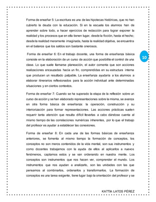 KATTIA LATOS PÉREZ
10
Forma de enseñar 5: La escritura es una de las hipotecas históricas, que no han
cubierto la deuda con la educación. Si en la escuela los alumnos han de
aprender sobre todo, a hacer ejercicios de redacción para lograr exponer la
realidad y los procesos que en ella tienen lugar, desde la ficción, hasta el hecho;
desde la realidad meramente imaginada, hasta la realidad objetiva, se encuentra
en el balance que los saldos son bastante onerosos.
Forma de enseñar 6: En el trabajo docente, una forma de enseñanza básica
consiste en la elaboración de un curso de acción que posibilite el control de una
clase. Lo que suele llamarse planeación, el autor comenta que son acciones
realizaciones encauzadas hacia un fin, comprendidas en su estructura interna
que producen un resultado palpable. La enseñanza ayudaría a los alumnos a
elaborar itinerarios reflexionados para la acción individual ante determinadas
situaciones y en ciertos contextos.
Forma de enseñar 7: Cuando se ha superado la etapa de la reflexión sobre un
curso de acción y se han elaborado representaciones sobre la misma, se avanza
en otra forma básica de enseñanza: la operación, construcción y su
interiorización para formar representaciones. Las acciones prácticas suelen
requerir tanta atención que resulta difícil llevarlas a cabo dándose cuenta al
mismo tiempo de las correlaciones numéricas inherentes, por lo que el trabajo
del profesor es ayudar a establecer las conexiones.
Forma de enseñar 8: En cada una de las formas básicas de enseñanza
anteriores, se fomenta al mismo tiempo la formación de conceptos, los
conceptos no son meros contenidos de la vida mental, son sus instrumentos y
como docentes trabajamos con la ayuda de ellos al aplicarlos a nuevos
fenómenos, captamos estos y se van ordenando en nuestra mente. Los
conceptos son instrumentos que nos hacen ver, comprender el mundo. Los
instrumentos que nos ayudan a analizarlo, son las unidades con las que
pensamos al combinarlos, ordenarlos y transformarlos. La formación de
conceptos es una tarea exigente, tiene lugar bajo la orientación del profesor y se
 