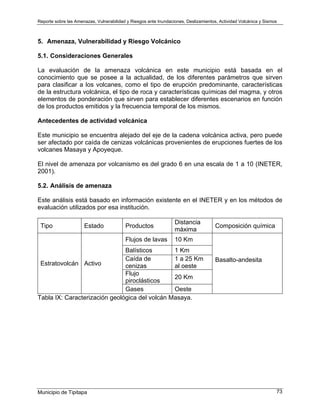 Reporte sobre las Amenazas, Vulnerabilidad y Riesgos ante Inundaciones, Deslizamientos, Actividad Volcánica y Sismos
Municipio de Tipitapa 73
5. Amenaza, Vulnerabilidad y Riesgo Volcánico
5.1. Consideraciones Generales
La evaluación de la amenaza volcánica en este municipio está basada en el
conocimiento que se posee a la actualidad, de los diferentes parámetros que sirven
para clasificar a los volcanes, como el tipo de erupción predominante, características
de la estructura volcánica, el tipo de roca y características químicas del magma, y otros
elementos de ponderación que sirven para establecer diferentes escenarios en función
de los productos emitidos y la frecuencia temporal de los mismos.
Antecedentes de actividad volcánica
Este municipio se encuentra alejado del eje de la cadena volcánica activa, pero puede
ser afectado por caída de cenizas volcánicas provenientes de erupciones fuertes de los
volcanes Masaya y Apoyeque.
El nivel de amenaza por volcanismo es del grado 6 en una escala de 1 a 10 (INETER,
2001).
5.2. Análisis de amenaza
Este análisis está basado en información existente en el INETER y en los métodos de
evaluación utilizados por esa institución.
Tipo Estado Productos
Distancia
máxima
Composición química
Flujos de lavas 10 Km
Balísticos 1 Km
Caída de
cenizas
1 a 25 Km
al oeste
Flujo
piroclásticos
20 Km
Estratovolcán Activo
Gases Oeste
Basalto-andesita
Tabla IX: Caracterización geológica del volcán Masaya.
 