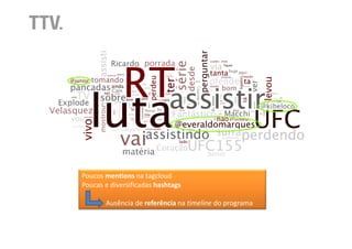 Poucos mentions na tagcloud
Poucas e diversificadas hashtags

       Ausência de referência na timeline do programa
 