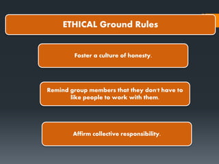 ETHICAL Ground Rules
Foster a culture of honesty.
Remind group members that they don't have to
like people to work with them.
Affirm collective responsibility.
 