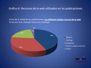 Gráfico 6. Recursos de la web utilizados en las publicaciones
Cerca de la mitad de las publicaciones no utilizaron ningún recurso de la web.
El recurso más utilizado fueron los hashtags.
43%
34%
20%
3%
0%
Ninguno
Hashtags
Fotografias
Enlaces a páginas externas
Videos
 