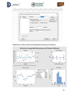 19
Obtenemos nuestro informe de capacidad del proceso de Poisson
 