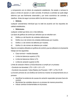 2
y comparando con el criterio de aceptación establecido. Se acepta o rechaza la
pieza o el lote sin asociar un valor concreto. El atributo a controlar se suele elegir
deforma que sea fácilmente observable y por tanto económico de controlar y
clasificar. Antes de seguir conviene definir los términos siguientes:
• Defecto.
cualquier característica individual que no esté de acuerdo con los requisitos de
calidad establecidos.
• Defectuoso.
cualquier unidad que tiene uno o más defectos.
Los tipos de gráficos de control por atributos que se estudian son:
a) Gráfico p o de fracción de unidades defectuosas.
b) Gráfico np o de número de unidades defectuosas por muestra.
c) Gráfico c o de número de defectos por muestra.
d) Gráfico U o de número de defectos por unidad.
Algunos conceptos utilizados en gráficos de control y que se utilizaran en el presente
trabajo son los siguientes:
• Cota nominal = medida deseada
• Límite de tolerancia superior (LTS)
• Límite de tolerancia inferior (LTI)
• Límite de variación superior (LVS)
Límite de variación inferior (LVI)Condiciones a cumplir por un proceso:
- Condición de idoneidad: LTS > LVS > LVI > LTI
- Condición de precisión: Índice Relativo de Precisión = IRP = (LTS-LTI) /R
La función primaria de una Gráfica de Control es mostrar el comportamiento de un
proceso:
• Identificar la existencia de causas de variación especiales (proceso fuera de
control).
• Monitorear las variables claves en un proceso de manera preventiva.
• Indicar cambios fundamentales en el proceso.
 