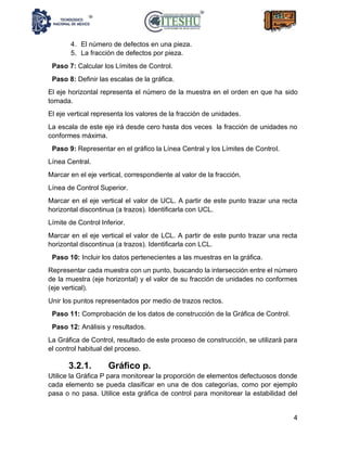4
4. El número de defectos en una pieza.
5. La fracción de defectos por pieza.
Paso 7: Calcular los Límites de Control.
Paso 8: Definir las escalas de la gráfica.
El eje horizontal representa el número de la muestra en el orden en que ha sido
tomada.
El eje vertical representa los valores de la fracción de unidades.
La escala de este eje irá desde cero hasta dos veces la fracción de unidades no
conformes máxima.
Paso 9: Representar en el gráfico la Línea Central y los Límites de Control.
Línea Central.
Marcar en el eje vertical, correspondiente al valor de la fracción.
Línea de Control Superior.
Marcar en el eje vertical el valor de UCL. A partir de este punto trazar una recta
horizontal discontinua (a trazos). Identificarla con UCL.
Límite de Control Inferior.
Marcar en el eje vertical el valor de LCL. A partir de este punto trazar una recta
horizontal discontinua (a trazos). Identificarla con LCL.
Paso 10: Incluir los datos pertenecientes a las muestras en la gráfica.
Representar cada muestra con un punto, buscando la intersección entre el número
de la muestra (eje horizontal) y el valor de su fracción de unidades no conformes
(eje vertical).
Unir los puntos representados por medio de trazos rectos.
Paso 11: Comprobación de los datos de construcción de la Gráfica de Control.
Paso 12: Análisis y resultados.
La Gráfica de Control, resultado de este proceso de construcción, se utilizará para
el control habitual del proceso.
3.2.1. Gráfico p.
Utilice la Gráfica P para monitorear la proporción de elementos defectuosos donde
cada elemento se pueda clasificar en una de dos categorías, como por ejemplo
pasa o no pasa. Utilice esta gráfica de control para monitorear la estabilidad del
 