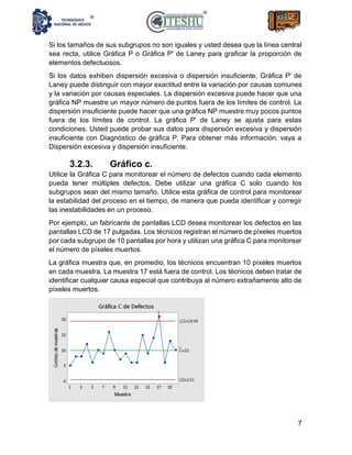 7
Si los tamaños de sus subgrupos no son iguales y usted desea que la línea central
sea recta, utilice Gráfica P o Gráfica P' de Laney para graficar la proporción de
elementos defectuosos.
Si los datos exhiben dispersión excesiva o dispersión insuficiente, Gráfica P' de
Laney puede distinguir con mayor exactitud entre la variación por causas comunes
y la variación por causas especiales. La dispersión excesiva puede hacer que una
gráfica NP muestre un mayor número de puntos fuera de los límites de control. La
dispersión insuficiente puede hacer que una gráfica NP muestre muy pocos puntos
fuera de los límites de control. La gráfica P' de Laney se ajusta para estas
condiciones. Usted puede probar sus datos para dispersión excesiva y dispersión
insuficiente con Diagnóstico de gráfica P. Para obtener más información, vaya a
Dispersión excesiva y dispersión insuficiente.
3.2.3. Gráfico c.
Utilice la Gráfica C para monitorear el número de defectos cuando cada elemento
pueda tener múltiples defectos. Debe utilizar una gráfica C solo cuando los
subgrupos sean del mismo tamaño. Utilice esta gráfica de control para monitorear
la estabilidad del proceso en el tiempo, de manera que pueda identificar y corregir
las inestabilidades en un proceso.
Por ejemplo, un fabricante de pantallas LCD desea monitorear los defectos en las
pantallas LCD de 17 pulgadas. Los técnicos registran el número de píxeles muertos
por cada subgrupo de 10 pantallas por hora y utilizan una gráfica C para monitorear
el número de píxeles muertos.
La gráfica muestra que, en promedio, los técnicos encuentran 10 píxeles muertos
en cada muestra. La muestra 17 está fuera de control. Los técnicos deben tratar de
identificar cualquier causa especial que contribuya al número extrañamente alto de
píxeles muertos.
 