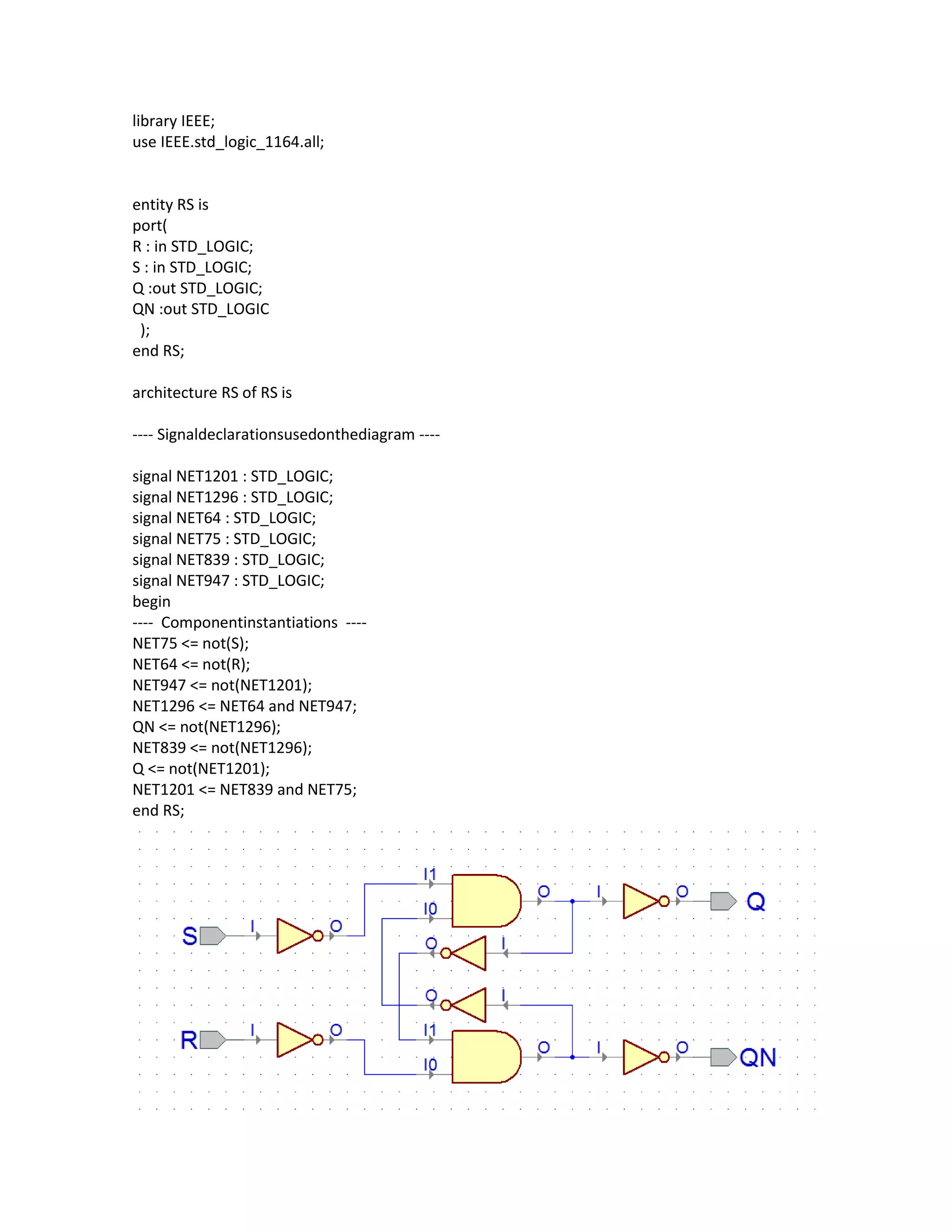 library IEEE;
use IEEE.std_logic_1164.all;

entity RS is
port(
R : in STD_LOGIC;
S : in STD_LOGIC;
Q :out STD_LOGIC;
QN :out STD_LOGIC
);
end RS;
architecture RS of RS is
---- Signaldeclarationsusedonthediagram ---signal NET1201 : STD_LOGIC;
signal NET1296 : STD_LOGIC;
signal NET64 : STD_LOGIC;
signal NET75 : STD_LOGIC;
signal NET839 : STD_LOGIC;
signal NET947 : STD_LOGIC;
begin
---- Componentinstantiations ---NET75 <= not(S);
NET64 <= not(R);
NET947 <= not(NET1201);
NET1296 <= NET64 and NET947;
QN <= not(NET1296);
NET839 <= not(NET1296);
Q <= not(NET1201);
NET1201 <= NET839 and NET75;
end RS;

 