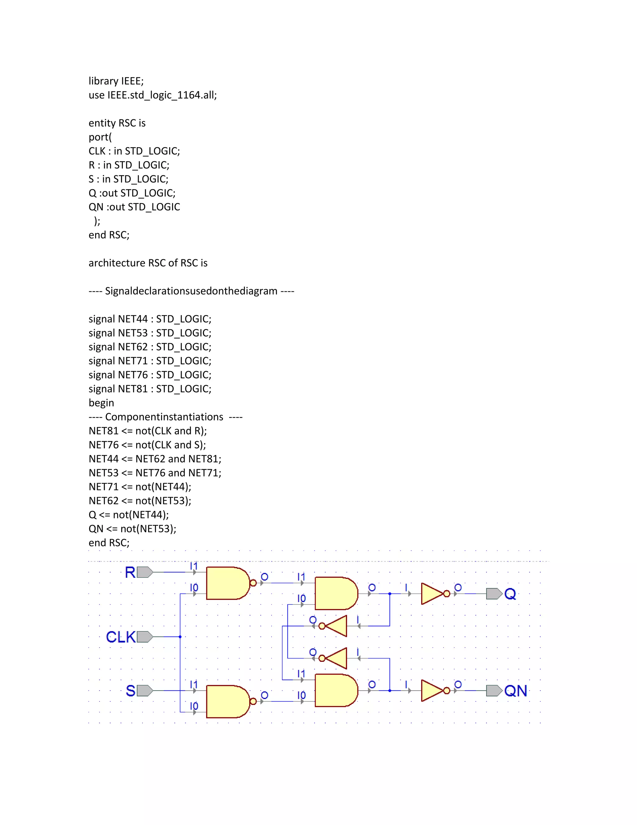 library IEEE;
use IEEE.std_logic_1164.all;
entity RSC is
port(
CLK : in STD_LOGIC;
R : in STD_LOGIC;
S : in STD_LOGIC;
Q :out STD_LOGIC;
QN :out STD_LOGIC
);
end RSC;
architecture RSC of RSC is
---- Signaldeclarationsusedonthediagram ---signal NET44 : STD_LOGIC;
signal NET53 : STD_LOGIC;
signal NET62 : STD_LOGIC;
signal NET71 : STD_LOGIC;
signal NET76 : STD_LOGIC;
signal NET81 : STD_LOGIC;
begin
---- Componentinstantiations ---NET81 <= not(CLK and R);
NET76 <= not(CLK and S);
NET44 <= NET62 and NET81;
NET53 <= NET76 and NET71;
NET71 <= not(NET44);
NET62 <= not(NET53);
Q <= not(NET44);
QN <= not(NET53);
end RSC;

 