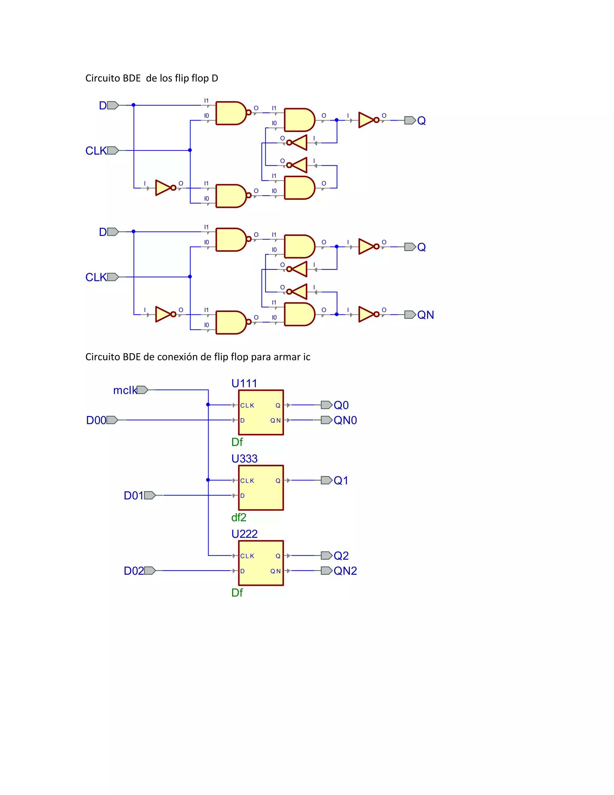 Circuito BDE de los flip flop D
I1
D
O
I1
I0
O
I
O
Q
O
I
O
Q
O
I
O
QN
I0
O
I
O
I
CLK
I1
I
O
I1
O
O
I0
O
I1
I0
I1
D
I0
I0
O
I
O
I
CLK
I1
I
O
I1
O
I0
I0
Circuito BDE de conexión de flip flop para armar ic
mclk
U111
CLK
D00
D
Q
QN
Q0
QN0
Df
U333
CLK
D01
Q
Q1
Q
Q2
QN2
D
df2
U222
CLK
D02
D
Df
QN