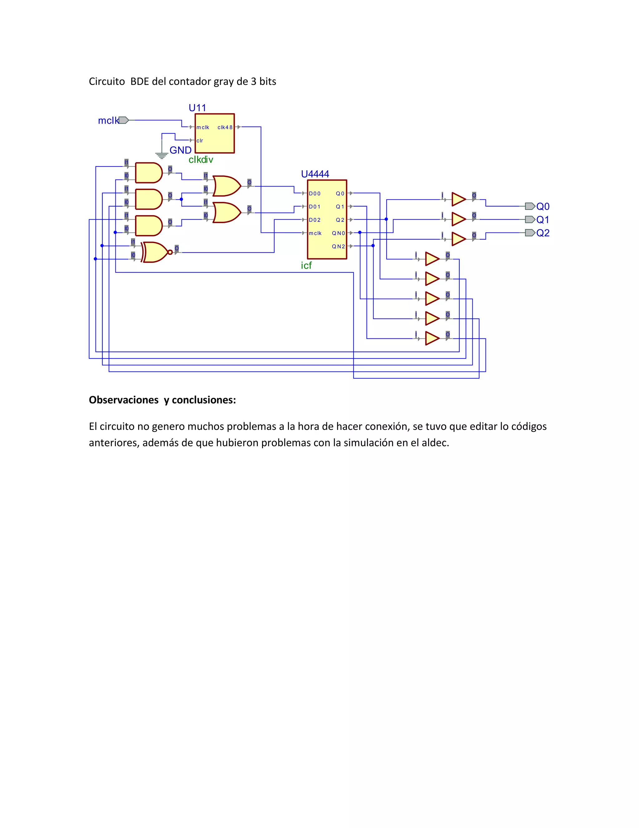 Circuito BDE del contador gray de 3 bits
U11
mclk
m c lk
c lk 4 8
c lr
GND
clkdiv
I1
O
I0
U4444
I1
I1
I0
O
D00
I1
O
I1
I0
O
I0
Q0
D01
Q1
D02
Q2
m c lk
O
I0
Q N0
I1
I
O
I
O
I
O
Q0
Q1
Q2
Q N2
O
I0
I
O
I
O
I
O
I
O
I
O
icf
Observaciones y conclusiones:
El circuito no genero muchos problemas a la hora de hacer conexión, se tuvo que editar lo códigos
anteriores, además de que hubieron problemas con la simulación en el aldec.