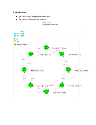 Procedimiento:
Se crea nuevo proyecto en aldec HDL
Se crea un diagrama de estados
Entity : counter
Architecture: counter_arch

C
X

B

clk

A

Sreg0
clk
ce No clock enable

X='1'

count2
/010/

A<='0';B<='1';C<='0'
X='1'

count1
/001/

X='0'

X='0'
A<='0';B<='0';C<='1'

count3
/011/

A<='0';B<='1';C<='1'

X='1'
X='0'
X='0'

count0
/000/

X='1'

X='1'
count4
/100/

A<='0';B<='0';C<='0'

X='1'

X='0'

count7
/111/

count5
/101/

X='1'
A<='1';B<='1';C<='1'
X='1'
X='0'

X='0'
count6
/110/

A<='1';B<='1';C<='0'

A<='1';B<='0';C<='0'

X='0'

A<='1';B<='0';C<='1'

 