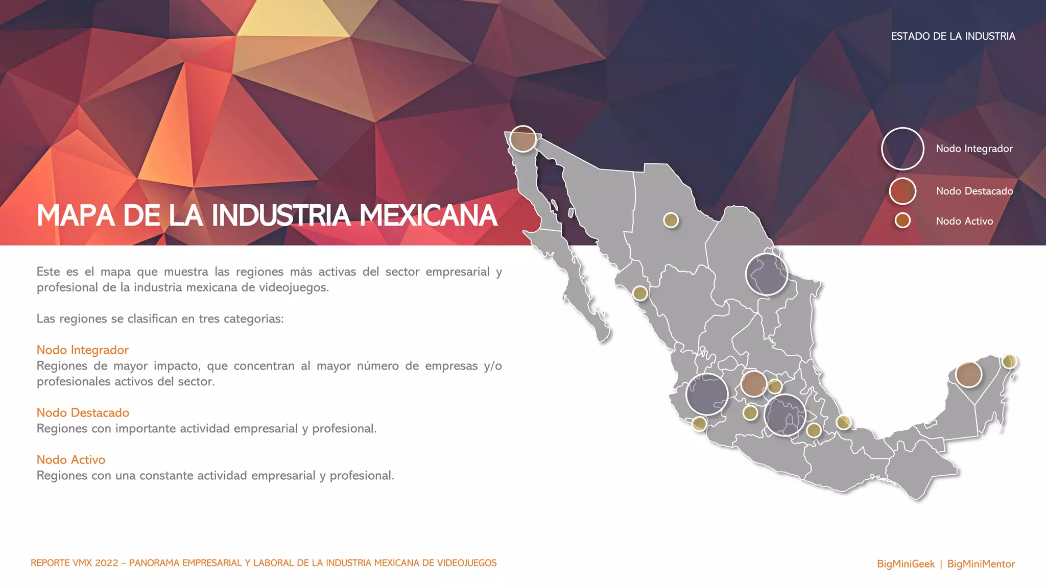 MAPA DE LA INDUSTRIA MEXICANA
BigMiniGeek | BigMiniMentor
ESTADO DE LA INDUSTRIA
REPORTE VMX 2022 – PANORAMA EMPRESARIAL Y LABORAL DE LA INDUSTRIA MEXICANA DE VIDEOJUEGOS
Este es el mapa que muestra las regiones más activas del sector empresarial y
profesional de la industria mexicana de videojuegos.
Las regiones se clasifican en tres categorías:
Nodo Integrador
Regiones de mayor impacto, que concentran al mayor número de empresas y/o
profesionales activos del sector.
Nodo Destacado
Regiones con importante actividad empresarial y profesional.
Nodo Activo
Regiones con una constante actividad empresarial y profesional.
Nodo Integrador
Nodo Destacado
Nodo Activo
 