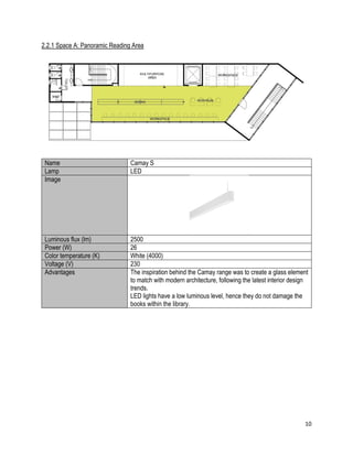 10
2.2.1 Space A: Panoramic Reading Area
Name Camay S
Lamp LED
Image
Luminous flux (lm) 2500
Power (W) 26
Color temperature (K) White (4000)
Voltage (V) 230
Advantages The inspiration behind the Camay range was to create a glass element
to match with modern architecture, following the latest interior design
trends.
LED lights have a low luminous level, hence they do not damage the
books within the library.
 