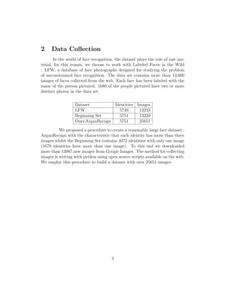 2 Data Collection
In the world of face recognition, the dataset plays the role of raw ma-
terial, for this reason, we choose to work with Labeled Faces in the Wild
: LFW, a database of face photographs designed for studying the problem
of unconstrained face recognition. The data set contains more than 13,000
images of faces collected from the web. Each face has been labeled with the
name of the person pictured. 1680 of the people pictured have two or more
distinct photos in the data set.
Dataset Identities Images
LFW 5749 13233
Beginning Set 5751 13229
Ours:ArganRecogn 5751 25651
We proposed a procedure to create a reasonably large face dataset :
ArganRecogn with the characteristic that each identity has more than three
images whilst the Beginning Set contains 4072 identities with only one image
(1679 identities have more than one image). To this end we downloaded
more than 13987 new images from Google Images. The method for collecting
images is writing with python using open source scripts available on the web.
We employ this procedure to build a dataset with over 25651 images.
3
 