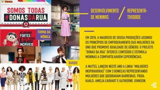 EM 2016, A MAURICIO DE SOUSA PRODUÇÕES ASSINOU
OS PRINCÍPIOS DE EMPODERAMENTO DAS MULHERES DA
ONU QUE PROMOVE IGUALDADE DE GÊNERO. O PROJETO
“DONAS DA RUA” OFERECE CONTEÚDO E ESTIMULA
MENINAS A COMPARTILHAREM EXPERIÊNCIAS.
A MATTEL LANÇOU NESTE ANO A LINHA “MULHERES
INSPIRADORAS” COM 3 BONECAS REPRESENTANDO
MULHERES QUE QUEBRARAM BARREIRAS. FRIDA
KAHLO, AMELIA EARHART E KATHERINE JOHNSON.
DESENVOLVIMENTO
DE MENINAS
BARBIE
TURMA DA
MÔNICA
REPRESENTA-
TIVIDADE
 