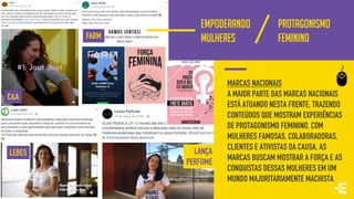 EMPODERANDO
MULHERES
LANÇA
PERFUME
PROTAGONISMO
FEMININO
C&A
LEBES
FARM
MARCAS NACIONAIS
A MAIOR PARTE DAS MARCAS NACIONAIS
ESTÁ ATUANDO NESTA FRENTE, TRAZENDO
CONTEÚDOS QUE MOSTRAM EXPERIÊNCIAS
DE PROTAGONISMO FEMININO. COM
MULHERES FAMOSAS, COLABORADORAS,
CLIENTES E ATIVISTAS DA CAUSA, AS
MARCAS BUSCAM MOSTRAR A FORÇA E AS
CONQUISTAS DESSAS MULHERES EM UM
MUNDO MAJORITARIAMENTE MACHISTA.
 
