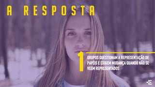 A R E S P O S T A
GRUPOS QUESTIONAM A REPRESENTAÇÃO DE
PAPÉIS E EXIGEM MUDANÇA QUANDO NÃO SE
VEEM REPRESENTADOS1
 