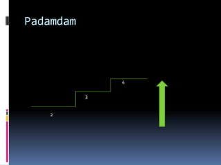 Padamdam
2
3
4
 