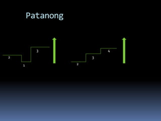 Patanong
2
1
3
2
3
4
 