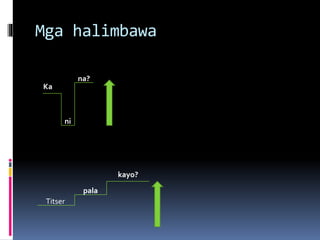 Mga halimbawa
Ka
ni
na?
kayo?
pala
Titser
 
