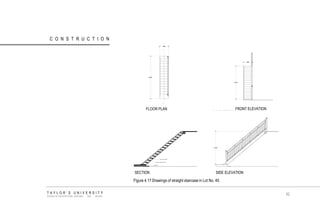 CONSTRUCTION 
FLOOR PLAN 
FRONT ELEVATION 
SECTION 
SIDE ELEVATION 
Figure 4.17 Drawings of straight staircase in Lot No. 40. TAYLOR‟S UNIVERSITY SCHOOL OF ARCHITECTURE, BUILDING AND DESIGN 
92  