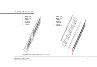 CONSTRUCTION 
1.NEWEL CAP 
2.NEWEL POST 
3.RAILING 
4.BALUSTER 
5.STRINGER 
6.THREAD 
1.NEWEL CAP 
2.NEWEL POST 
3.RAILING 
4.BALUSTER 
5.STRINGER 
6.THREAD 
7.CONCRETE 
Figure 4.18 Elements of the straight staircase in Lot No. 40. 
TAYLOR‟S UNIVERSITY 
SCHOOL OF ARCHITECTURE, BUILDING AND DESIGN 
93  