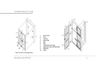 CONSTRUCTION 
TAYLOR‟S UNIVERSITY 
SCHOOL OF ARCHITECTURE, BUILDING AND DESIGN 
104 
1.Head Frame 
2.Post 
3.Top Rail 
4.Bottom Rail 
5.Rail 
6. Stile 7. Full Mortise Door Hinge 8. Metal Door Latch With Barrel Bolt 9. Metal Rod 10. Panel Figure 4.32 Parts of the swinging doors.  