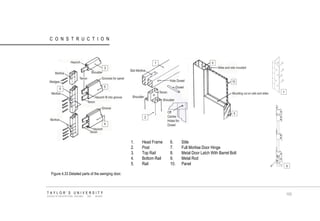 CONSTRUCTION TAYLOR‟S UNIVERSITY SCHOOL OF ARCHITECTURE, BUILDING AND DESIGN 105 
1.Head Frame 
2.Post 
3.Top Rail 
4.Bottom Rail 
5.Rail 
6. Stile 
7. Full Mortise Door Hinge 
8. Metal Door Latch With Barrel Bolt 
9. Metal Rod 
10. Panel 
Figure 4.33 Detailed parts of the swinging door.  