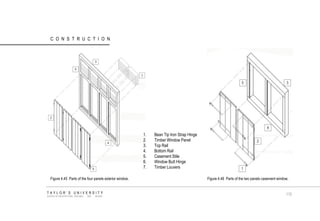 CONSTRUCTION Figure 4.45 Parts of the four panels exterior window. 
TAYLOR‟S UNIVERSITY 
SCHOOL OF ARCHITECTURE, BUILDING AND DESIGN 
112 Figure 4.46 Parts of the two panels casement window. 
1.Bean Tip Iron Strap Hinge 
2.Timber Window Panel 
3.Top Rail 
4.Bottom Rail 
5.Casement Stile 
6.Window Butt Hinge 
7.Timber Louvers  
