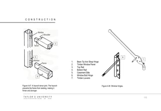 CONSTRUCTION Figure 4.47 A haunch tenon joint. The haunch prevents the frame from twisting, making it firmer and stronger. TAYLOR‟S UNIVERSITY SCHOOL OF ARCHITECTURE, BUILDING AND DESIGN 113 
Figure 4.48 Window hinges. 
1.Bean Tip Iron Strap Hinge 
2.Timber Window Panel 
3.Top Rail 
4.Bottom Rail 
5.Casement Stile 
6.Window Butt Hinge 
7.Timber Louvers  