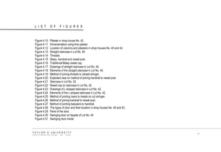 LIST OF FIGURES 
TAYLOR‟S UNIVERSITY 
SCHOOL OF ARCHITECTURE, BUILDING AND DESIGN 
xi 
Figure 4.10 Pilaster in shop house No. 42. 
Figure 4.11 Ornamentation using lime plaster. 
Figure 4.12 Location of columns and pilasters in shop houses No. 40 and 42. 
Figure 4.13 Straight staircase in Lot No. 40. 
Figure 4.14 Threads. 
Figure 4.15 Steps, handrail and newel post. 
Figure 4.16 Traditional Malay newel cap. 
Figure 4.17 Drawings of straight staircase in Lot No. 40. 
Figure 4.18 Elements of the straight staircase in Lot No. 40. 
Figure 4.19 Method of joining threads to closed stringer. 
Figure 4.20 Exploded view on method of joining handrail to newel post. 
Figure 4.21 Staircase in Lot No. 42. 
Figure 4.22 Newel cap on staircase in Lot No. 42. 
Figure 4.23 Drawings of L-shaped staircase in Lot No. 42. 
Figure 4.24 Elements of the L-shaped staircase in Lot No. 42. 
Figure 4.25 Method of jointing risers to treads on cut stringer. 
Figure 4.26 Method of joining handrail to newel post. 
Figure 4.27 Method of jointing balusters to handrail. 
Figure 4.28 The types of door and their location in shop houses No. 40 and 42. 
Figure 4.29 Parts of the door. 
Figure 4.30 Swinging door on façade of Lot No. 40 
Figure 4.31 Swinging door inside. 
 