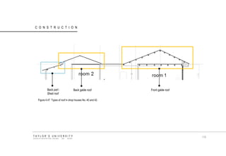 CONSTRUCTION Back part : Shed roof Back gable roof Front gable roof Figure 4.47 Types of roof in shop houses No. 40 and 42. TAYLOR‟S UNIVERSITY SCHOOL OF ARCHITECTURE, BUILDING AND DESIGN 115  