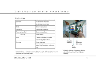 CASE STUDY: LOT NO 54-56 HEREEN STREET 
Similarities 
Elements 
54-56, Hereen Street and 
40-42, Jalan Laksamana 
Walls 
Cement-sand pilaster 
Party walls 
Finished with lime-wash 
Floors - ground floor 
Cement screed floors 
- first floor 
Timber planks 
Roof 
Chinese U-clay tiles on battens supported by timber rafters. 
Staircase 
Timber Staircase 
Malay Style Newel post and newel cap Malay Style newel cap Early Shophouses Style window Timber flooring Figure 4.52 Similarities of architectural elements in No. 54-56, Hereen Street to No. 40-42, Jalan Laksamana. Table 2 Similarities in architectural elements of shop houses No. 40-42 Jalan Laksamana and shop houses No. 54-56 Hereen Street.. TAYLOR‟S UNIVERSITY SCHOOL OF ARCHITECTURE, BUILDING AND DESIGN 
118  