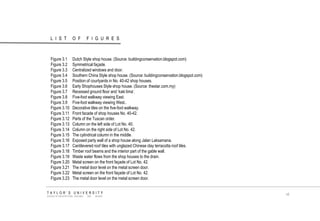 LIST OF FIGURES 
TAYLOR‟S UNIVERSITY 
SCHOOL OF ARCHITECTURE, BUILDING AND DESIGN 
vii 
Figure 3.1 Dutch Style shop house. (Source: buildingconservation.blogspot.com) 
Figure 3.2 Symmetrical façade. 
Figure 3.3 Centralized windows and door. 
Figure 3.4 Southern China Style shop house. (Source: buildingconservation.blogspot.com) 
Figure 3.5 Position of courtyards in No. 40-42 shop houses. 
Figure 3.6 Early Shophouses Style shop house. (Source: thestar.com.my) 
Figure 3.7 Recessed ground floor and „kaki lima‟. 
Figure 3.8 Five-foot walkway viewing East. 
Figure 3.9 Five-foot walkway viewing West.. 
Figure 3.10 Decorative tiles on the five-foot walkway. 
Figure 3.11 Front facade of shop houses No. 40-42. 
Figure 3.12 Parts of the Tuscan order. 
Figure 3.13 Column on the left side of Lot No. 40. 
Figure 3.14 Column on the right side of Lot No. 42. 
Figure 3.15 The cylindrical column in the middle. 
Figure 3.16 Exposed party wall of a shop house along Jalan Laksamana. 
Figure 3.17 Cantilevered roof tiles with unglazed Chinese clay terracotta roof tiles. 
Figure 3.18 Timber roof beams and the interior part of the gable wall. 
Figure 3.19 Waste water flows from the shop houses to the drain. 
Figure 3.20 Metal screen on the front façade of Lot No. 42. 
Figure 3.21 The metal door level on the metal screen door. 
Figure 3.22 Metal screen on the front façade of Lot No. 42. 
Figure 3.23 The metal door level on the metal screen door.  