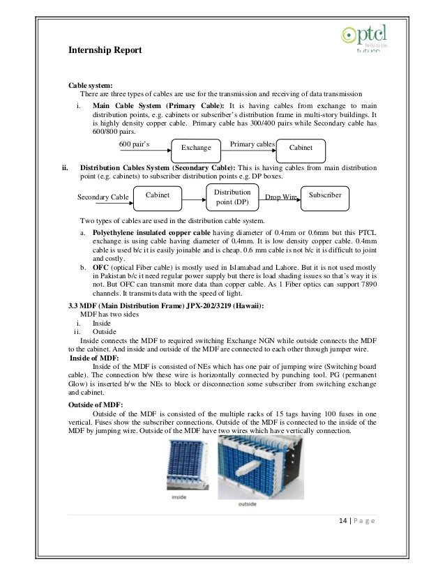 molex s final report Final report - s3amazonawscom. molex s final report Final report - s3amazonawscom.