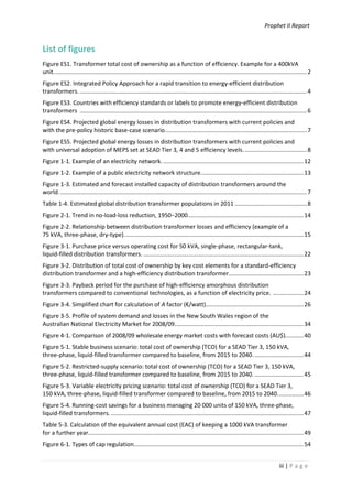 Global Energy Savings from High Efficiency Distribution Transformers | PDF