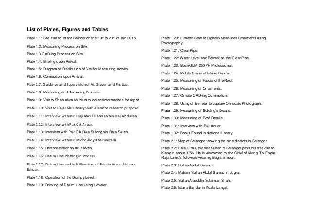 METHODS OF DOCUMENTATION AND MEASURED DRAWING (ISTANA BANDAR)
