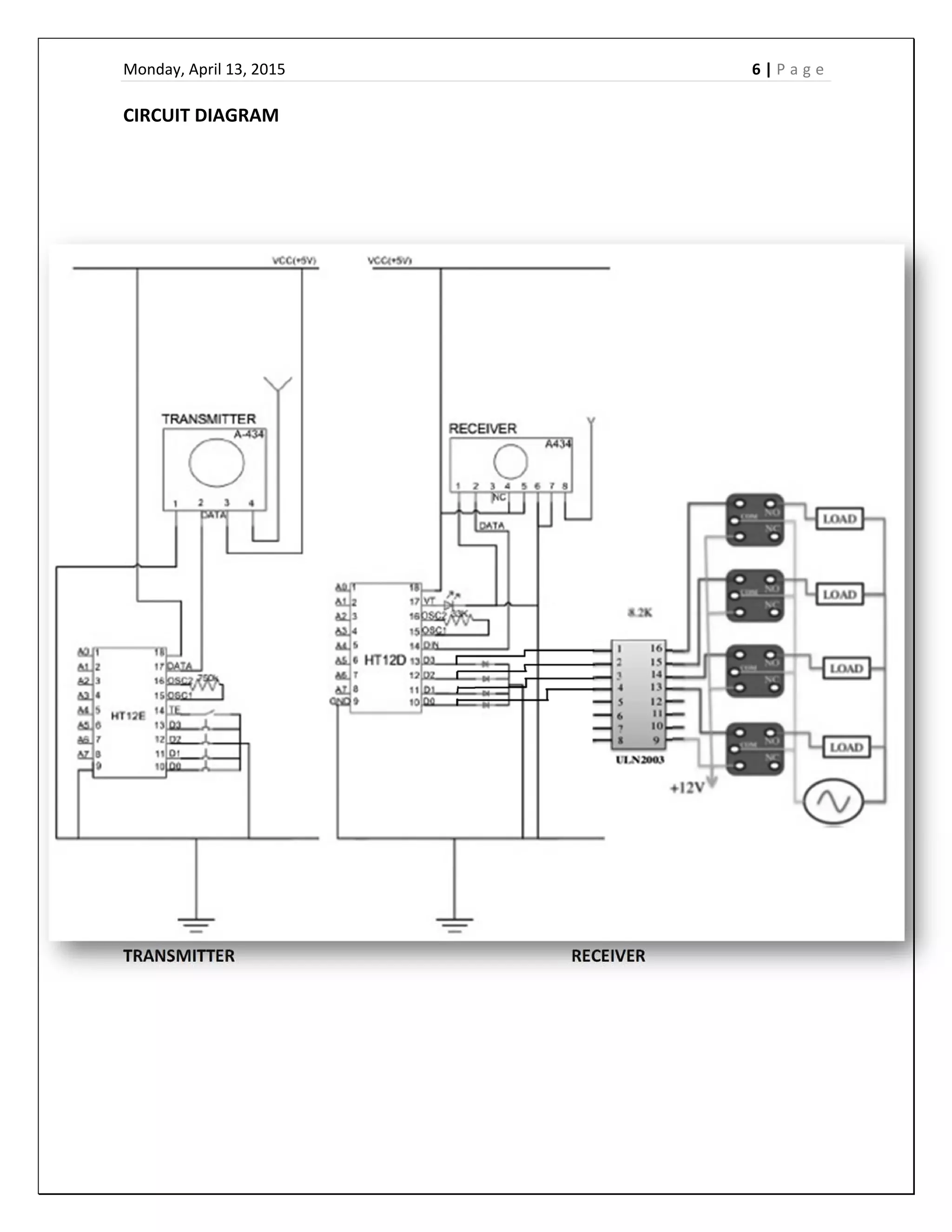 Monday, April 13, 2015    6 | P a g e  
 
CIRCUIT DIAGRAM 
 
 
 
 
 
 
 
 
 
 
 
 
 
 
 
 
 
 
TRANSMITTER             RECEIVER 
 
 
 
 
 
 
 