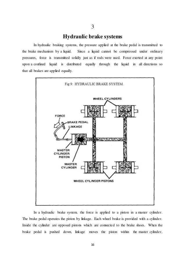 emergency braking system