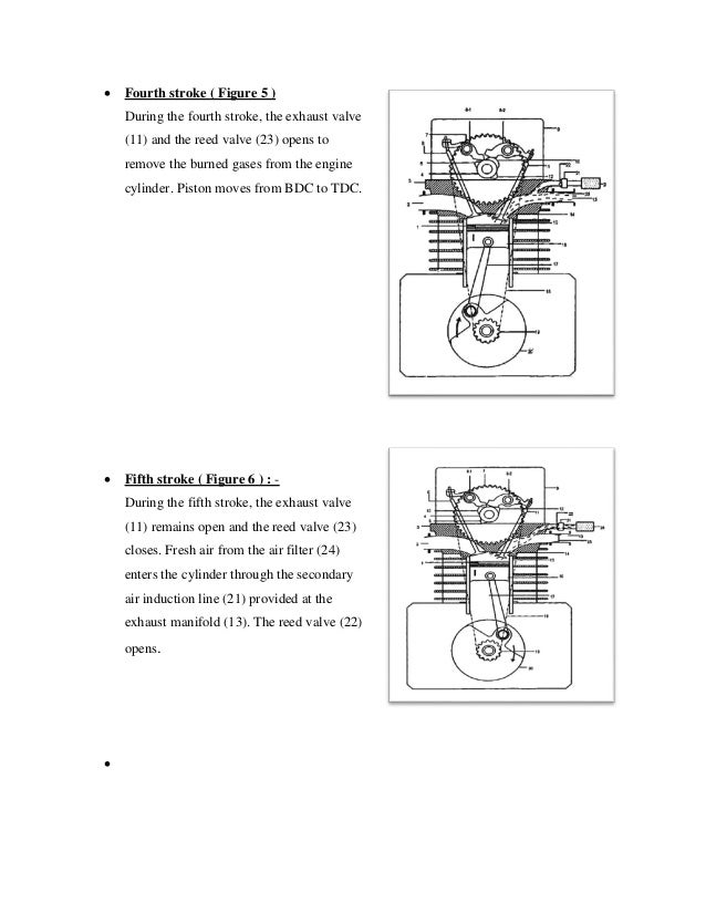 Six Stroke Engine Seminar Report Pdf
