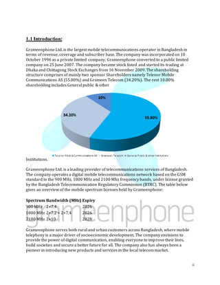 ii
1.1 Introduction:
Grameenphone Ltd. is the largest mobile telecommunications operator in Bangladesh in
terms of revenue, coverage and subscriber base. The company was incorporated on 10
October 1996 as a private limited company. Grameenphone converted to a public limited
company on 25 June 2007. The company became stock listed and started its trading at
Dhaka and Chittagong Stock Exchanges from 16 November 2009. The shareholding
structure comprises of mainly two sponsor Shareholders namely Telenor Mobile
Communications AS (55.80%) and Grameen Telecom (34.20%). The rest 10.00%
shareholding includes General public & other
Institutions.
Grameenphone Ltd. is a leading provider of telecommunications services of Bangladesh.
The company operates a digital mobile telecommunications network based on the GSM
standard in the 900 MHz, 1800 MHz and 2100 Mhz frequency bands, under license granted
by the Bangladesh Telecommunication Regulatory Commission (BTRC). The table below
gives an overview of the mobile spectrum licenses held by Grameenphone:
Spectrum Bandwidth (MHz) Expiry
900 MHz 2×7.4 2026
1800 MHz 2×7.2 + 2×7.4 2026
2100 MHz 2×10 2028
Grameenphone serves both rural and urban customers across Bangladesh, where mobile
telephony is a major driver of socioeconomic development. The company envisions to
provide the power of digital communication, enabling everyone to improve their lives,
build societies and secure a better future for all. The company also has always been a
pioneer in introducing new products and services in the local telecom market.
 