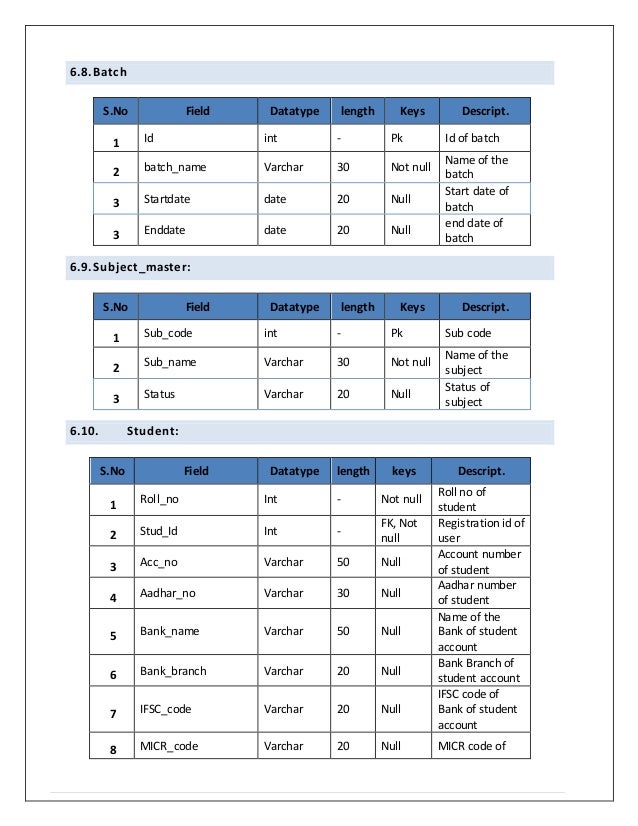 Sims(Student Information management System)
